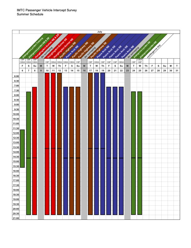 2007/2008 Passenger Vehicle Survey Schedule