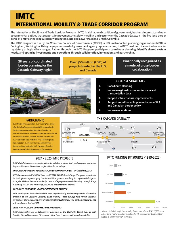 2024 IMTC Data Brief